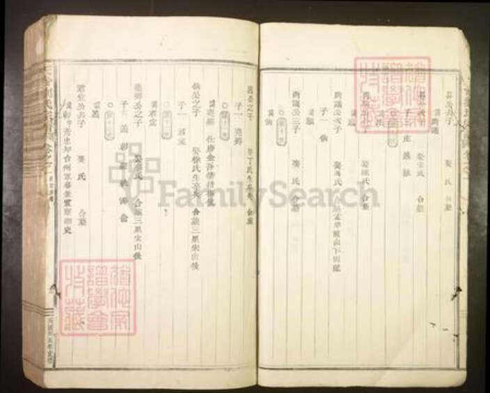 浙江省台州市天台县刘氏族谱-天台刘氏宗谱[10卷].pdf电子版预览图3