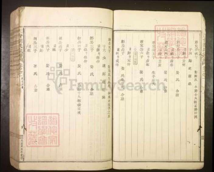 浙江省台州市天台县刘氏族谱-天台刘氏宗谱[10卷].pdf电子版预览图4