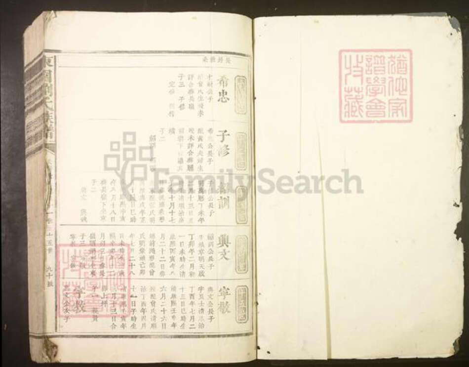 江苏省苏州市张家港市刘氏族谱-东园刘氏族谱[不分卷].pdf电子版预览图1