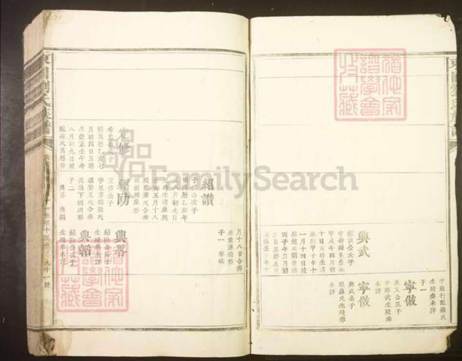 江苏省苏州市张家港市刘氏族谱-东园刘氏族谱[不分卷].pdf电子版预览图2