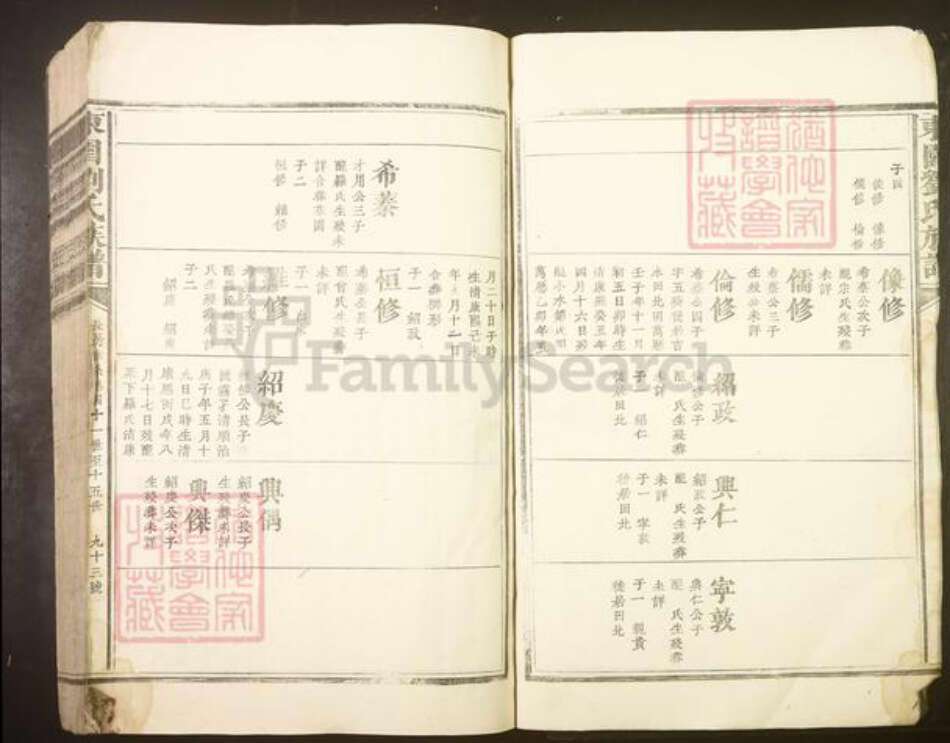 江苏省苏州市张家港市刘氏族谱-东园刘氏族谱[不分卷].pdf电子版预览图4