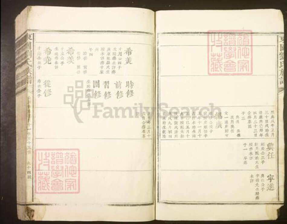 江苏省苏州市张家港市刘氏族谱-东园刘氏族谱[不分卷].pdf电子版预览图5