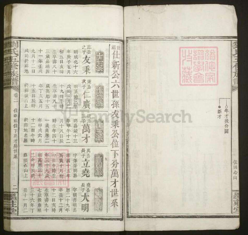 湖南省湘潭市湘乡市湘乡刘氏族谱-刘氏五修族谱.pdf电子版预览图2