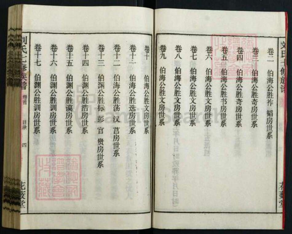 湖南省刘氏族谱-刘氏七修族谱[20卷首1卷].pdf电子版预览图5