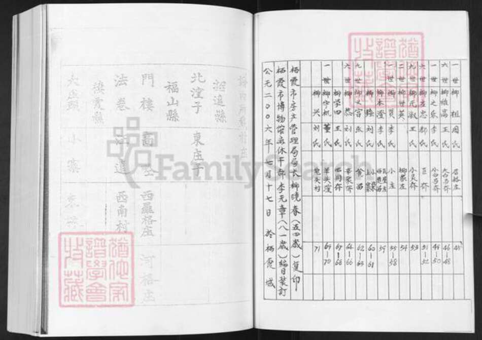 山东省烟台市龙口市柳氏族谱-山东栖霞寺口柳氏总谱.pdf电子版预览图5