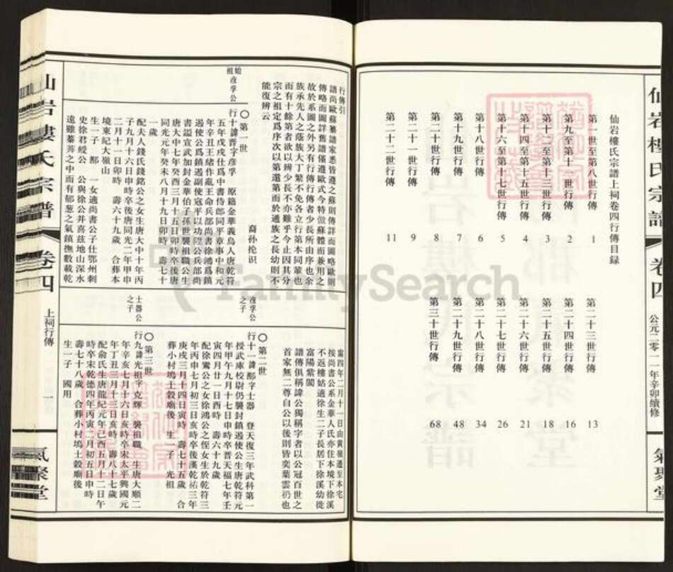 浙江省温州市瓯海区楼氏气聚堂族谱-仙岩楼氏宗谱.pdf电子版预览图2
