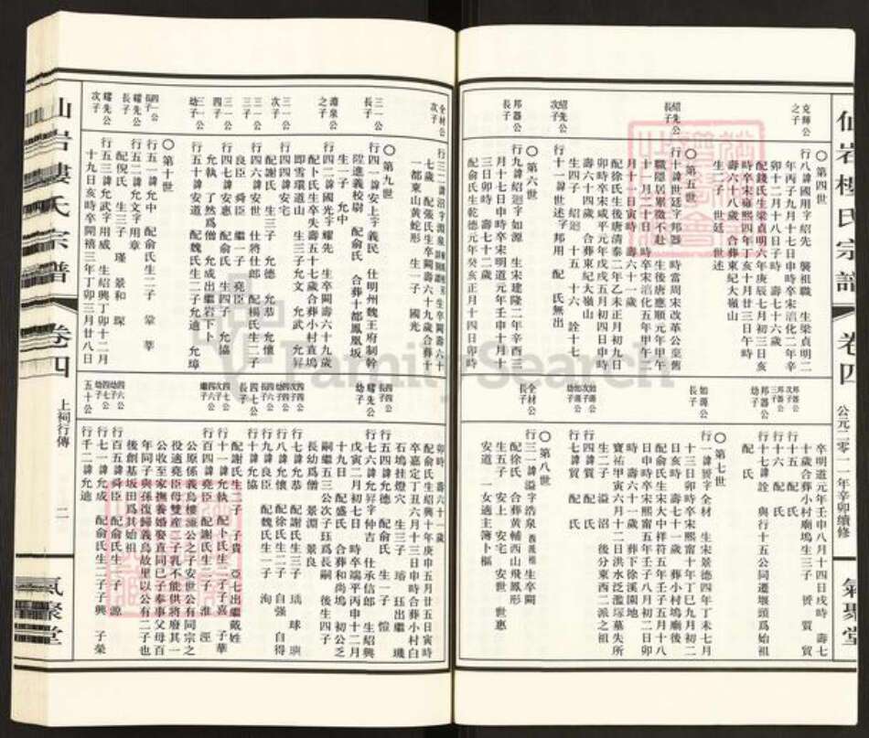 浙江省温州市瓯海区楼氏气聚堂族谱-仙岩楼氏宗谱.pdf电子版预览图3
