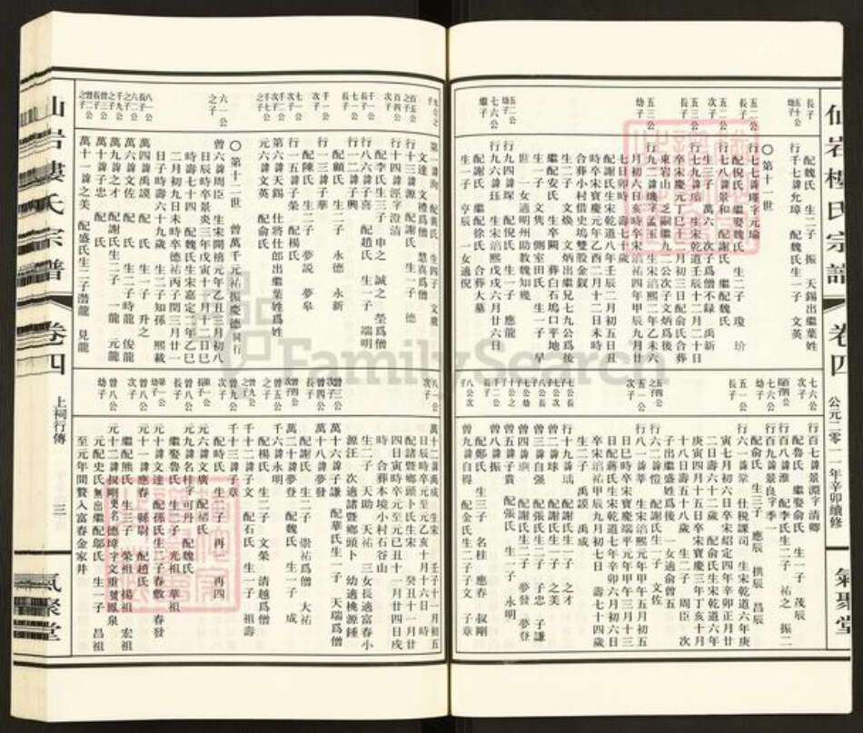 浙江省温州市瓯海区楼氏气聚堂族谱-仙岩楼氏宗谱.pdf电子版预览图4