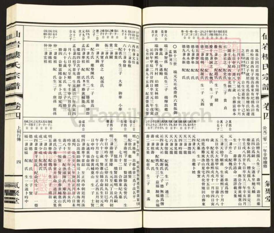 浙江省温州市瓯海区楼氏气聚堂族谱-仙岩楼氏宗谱.pdf电子版预览图5
