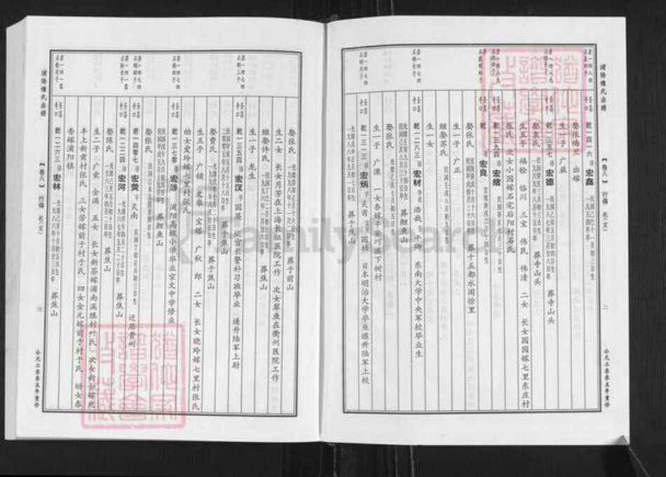 浙江省金华市浦江县楼氏族谱-浦阳楼氏合族宗谱.pdf电子版预览图3