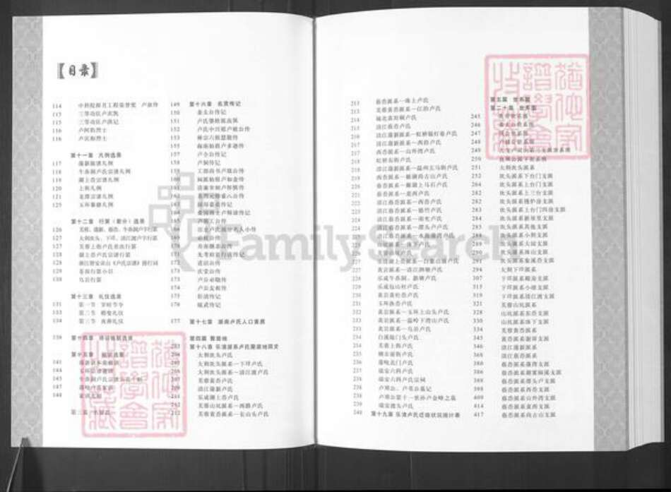 浙江省温州市乐清市蒲岐镇卢氏族谱-浙南卢氏乐清总谱.pdf电子版预览图5