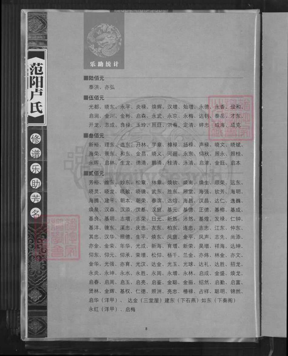 福建省龙岩市永定区龙潭镇卢氏族谱-龙潭卢氏春秋.pdf电子版预览图5