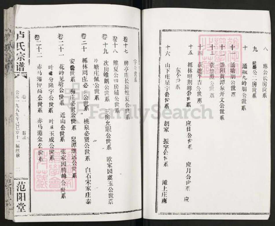 湖北省咸宁市通城县卢氏范阳堂族谱-卢氏宗谱.pdf电子版预览图2