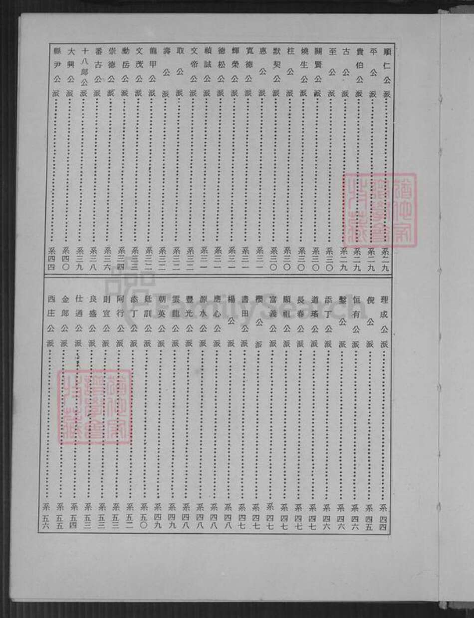 福建省广东省卢氏白玉堂族谱-卢氏大族谱.pdf电子版预览图4