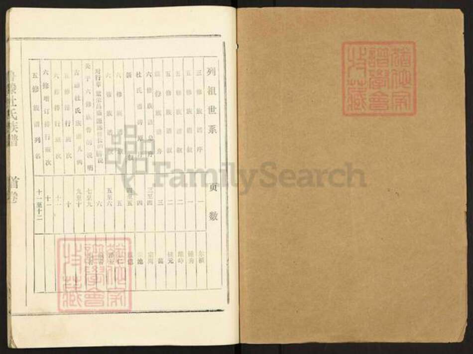 山东省枣庄市滕州市鲁氏族谱-鲁滕杜氏族谱.pdf电子版预览图1