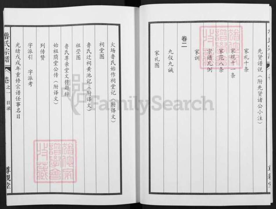 安徽省马鞍山市当涂县姑孰镇鲁氏尊亲堂族谱-鲁氏宗谱.pdf电子版预览图4