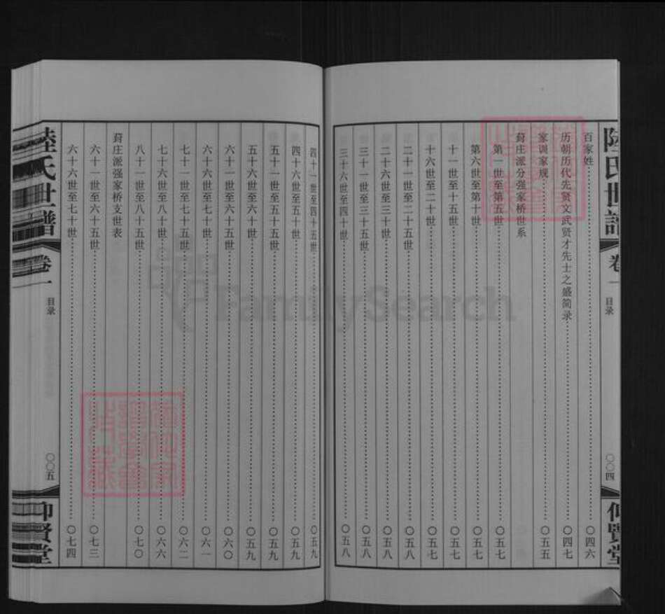 江苏省无锡市惠山区长安街道陆氏仰贤堂族谱-陆氏世谱.葑庄支.pdf电子版预览图4