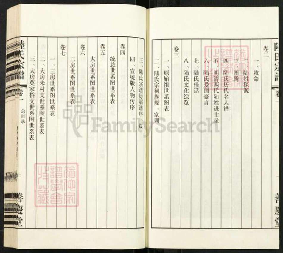 江苏省常州市武进县雪堰镇陆氏善庆堂族谱-江苏武进下庄陆氏宗谱.pdf电子版预览图4