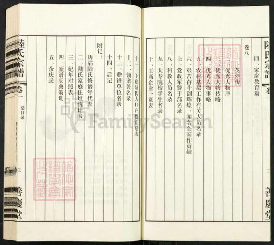 江苏省常州市武进县雪堰镇陆氏善庆堂族谱-江苏武进下庄陆氏宗谱.pdf电子版预览图5