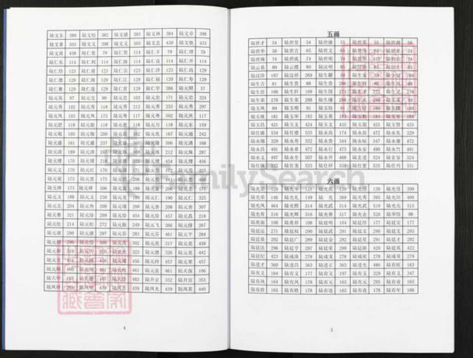 广西壮族自治区南宁市陆氏平原堂族谱-陆姓族谱.pdf电子版预览图4