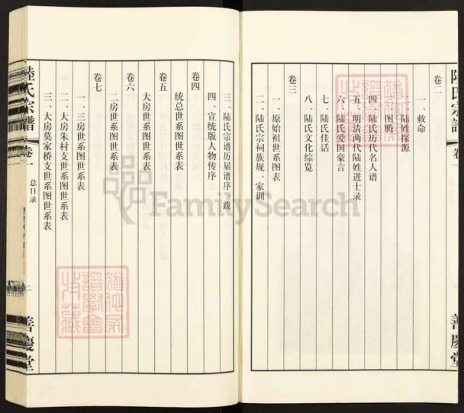 江苏省常州市武进县洛阳镇陆氏善庆堂族谱-江苏武进下庄陆氏宗谱.pdf电子版预览图4