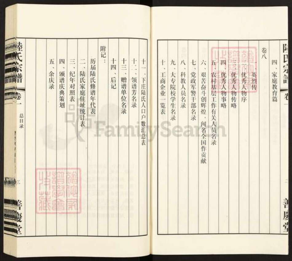 江苏省常州市武进县洛阳镇陆氏善庆堂族谱-江苏武进下庄陆氏宗谱.pdf电子版预览图5