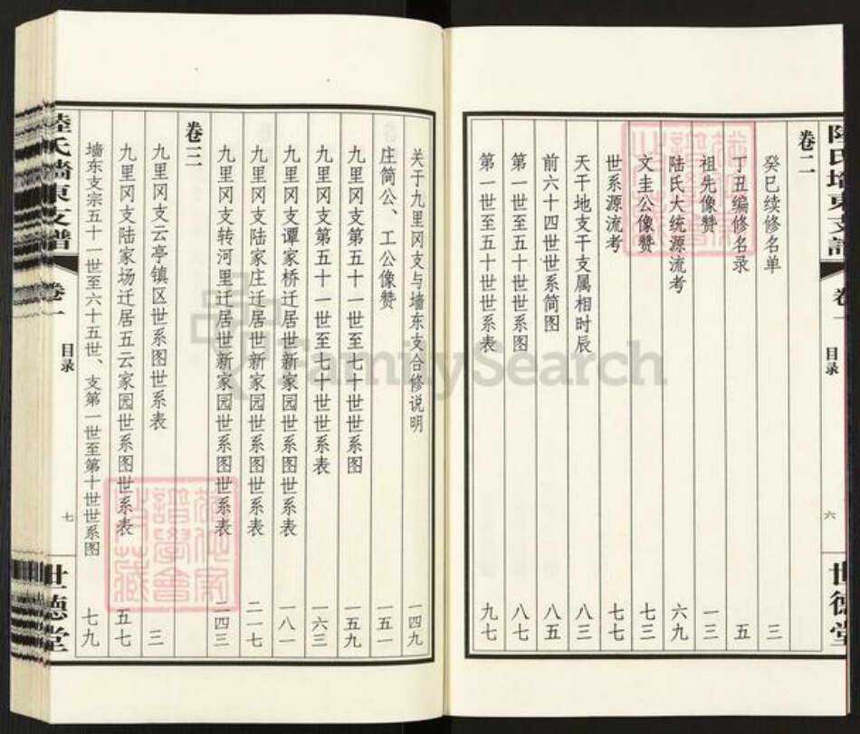 江苏省无锡市江阴市陆氏世德堂族谱-陆氏墙东支谱.pdf电子版预览图4