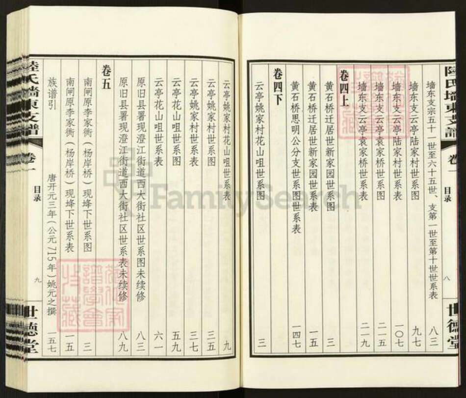 江苏省无锡市江阴市陆氏世德堂族谱-陆氏墙东支谱.pdf电子版预览图5