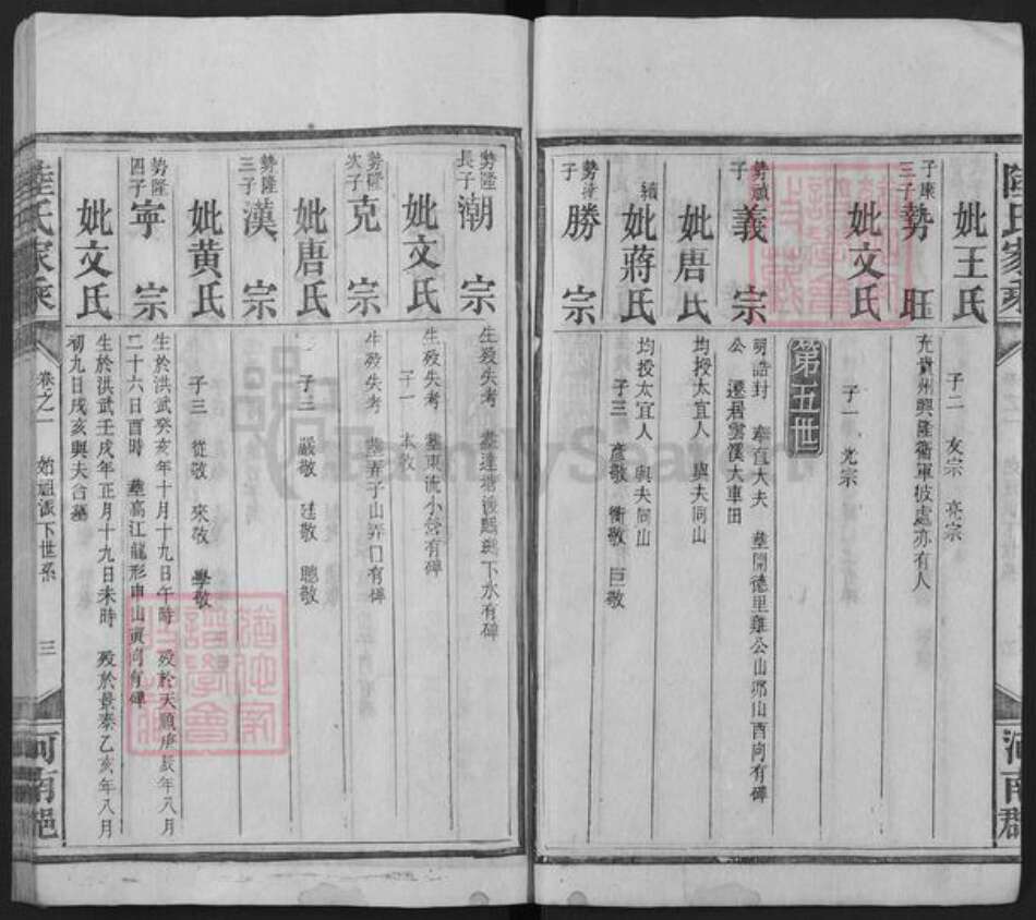 广西壮族自治区桂林市全州县全州镇陆氏族谱-陆氏族谱.pdf电子版预览图3