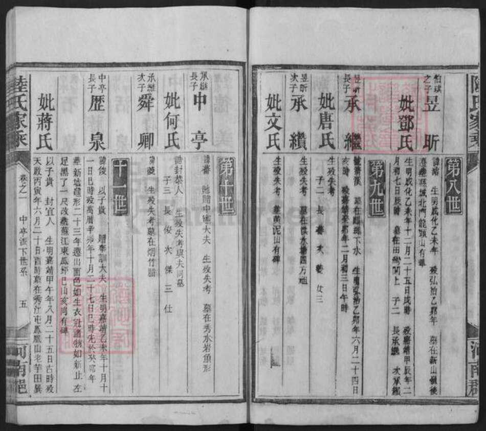 广西壮族自治区桂林市全州县全州镇陆氏族谱-陆氏族谱.pdf电子版预览图5