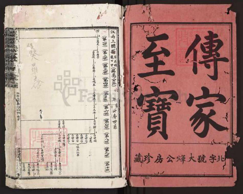 江西省赣州市罗氏族谱-罗氏全族通谱分房世录.pdf电子版预览图2