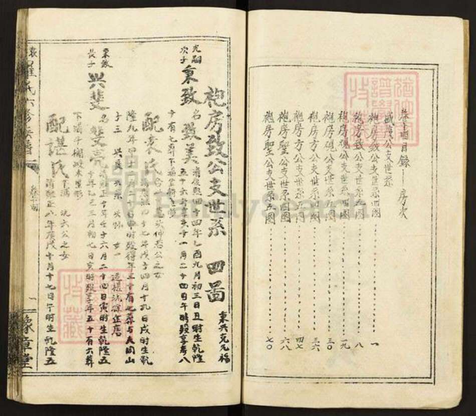 江西省宜春市袁州区罗氏豫章堂族谱-袁州罗氏六修族谱.pdf电子版预览图2