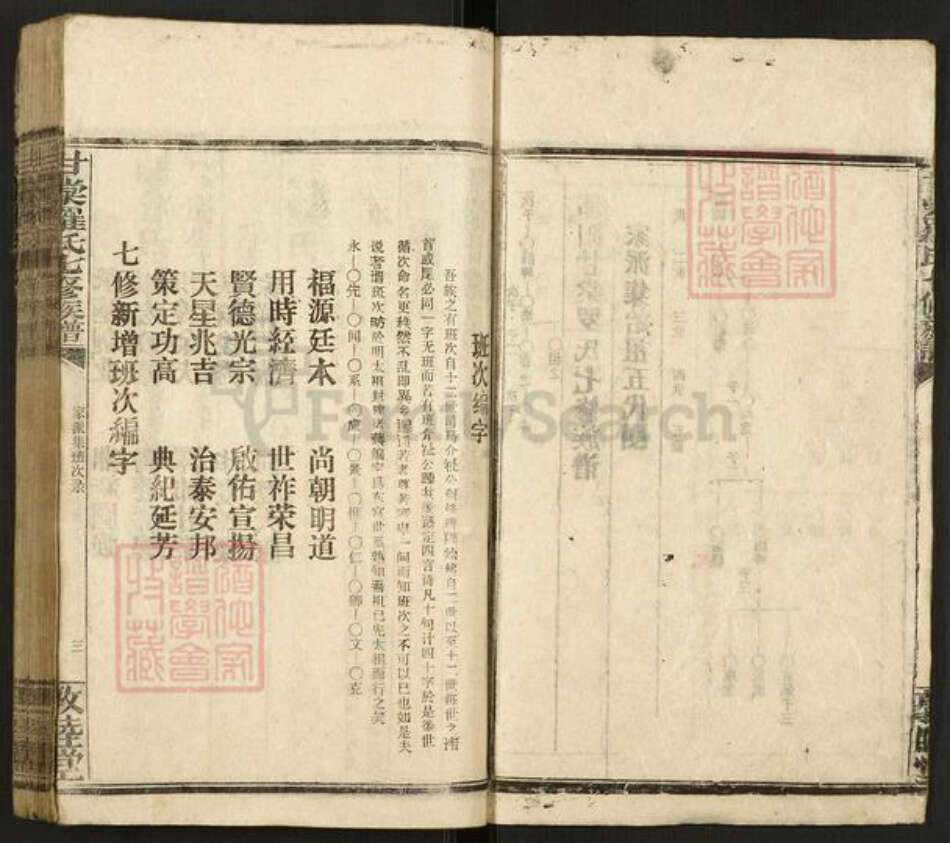 湖南省邵阳市邵阳县罗氏敦睦堂族谱-甘棠罗氏七修族谱.pdf电子版预览图3