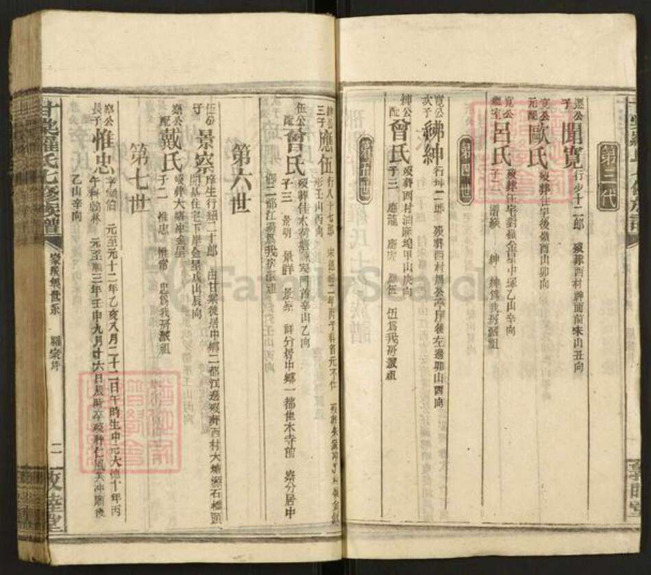 湖南省邵阳市邵阳县罗氏敦睦堂族谱-甘棠罗氏七修族谱.pdf电子版预览图5