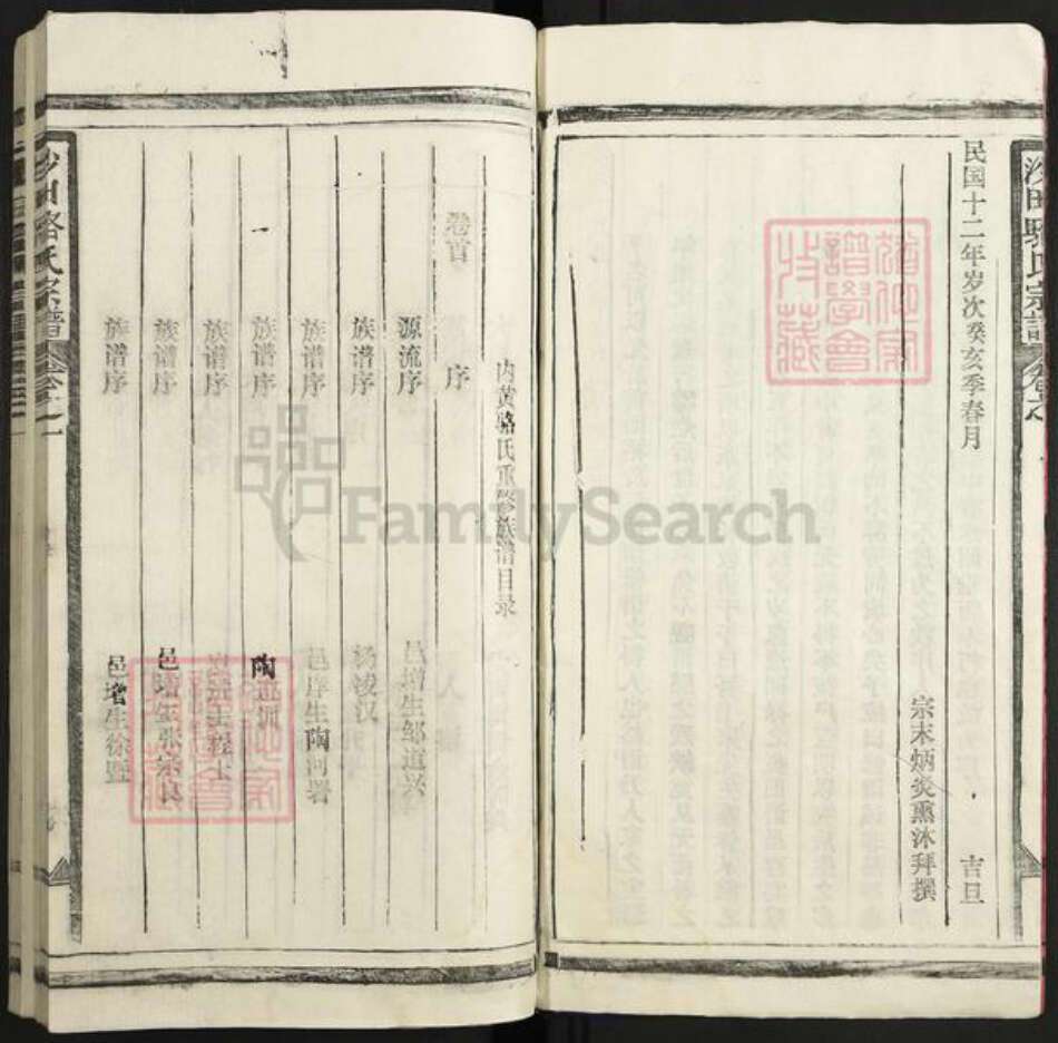 江西省景德镇市景德镇市辖区骆氏族谱-沙田骆氏宗谱.pdf电子版预览图3