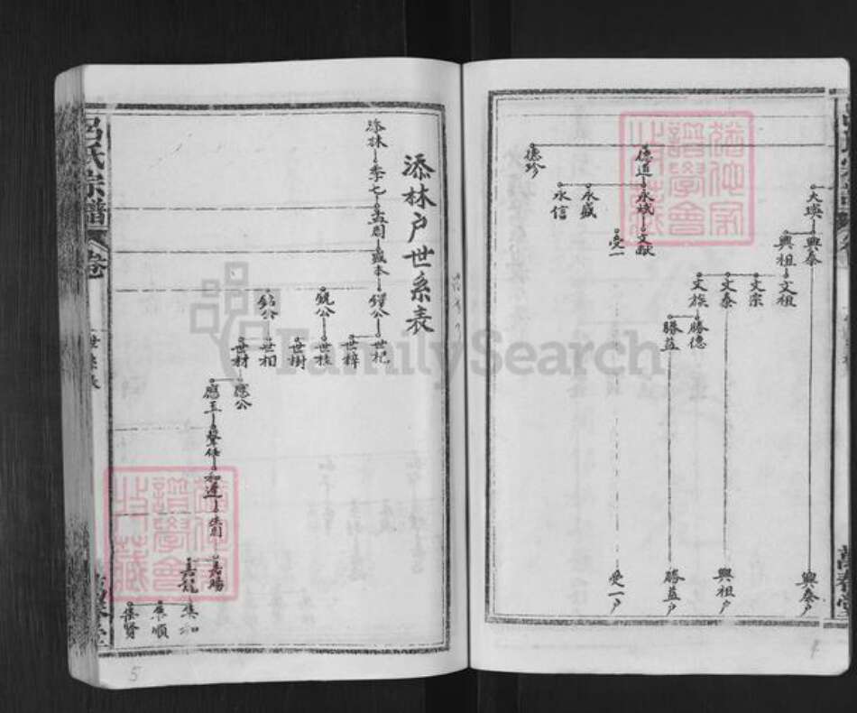 湖北省黄冈市武穴市梅川镇吕氏万春堂族谱-吕氏宗谱.pdf电子版预览图4