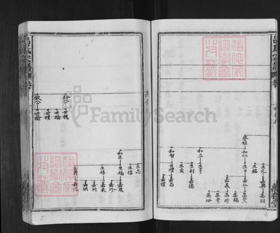 湖北省黄冈市武穴市梅川镇吕氏万春堂族谱-吕氏宗谱.pdf电子版预览图5