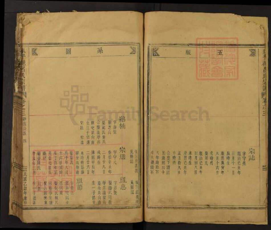 浙江省丽水市龙泉市宝溪乡吕氏族谱-东平(君邑)吕氏宗谱.pdf电子版预览图4