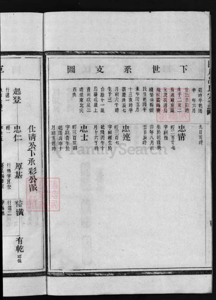 浙江省温州市永嘉县浙江省台州市仙居县吕氏族谱-吕氏宗谱 [10卷].pdf电子版预览图3