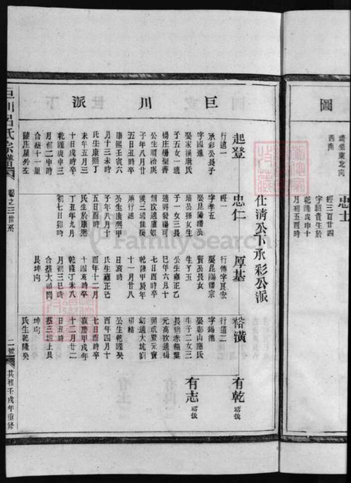 浙江省温州市永嘉县浙江省台州市仙居县吕氏族谱-吕氏宗谱 [10卷].pdf电子版预览图4