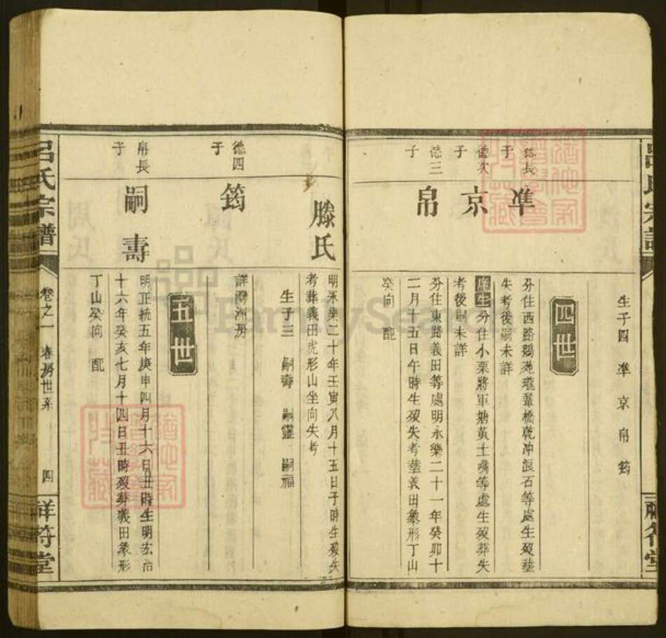 江西省吉安市吉安市吕氏祥符堂族谱-吕氏宗谱.pdf电子版预览图5