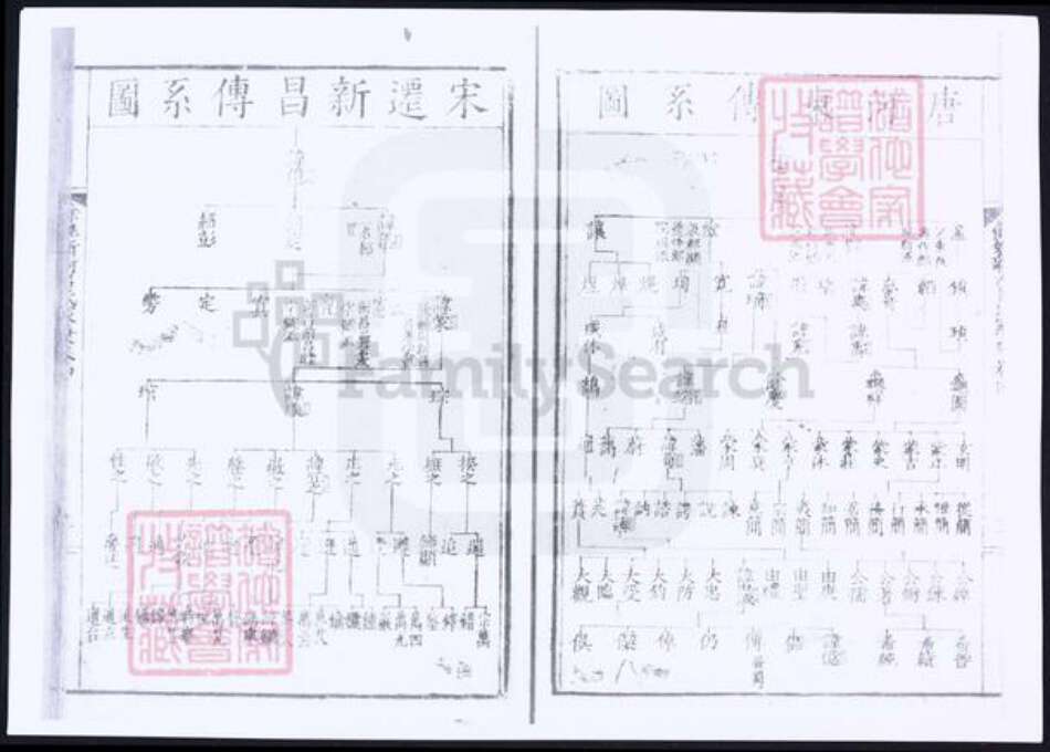 浙江省宁波市余姚市区余姚吕氏族谱-余姚新河吕氏家乘.pdf电子版预览图5