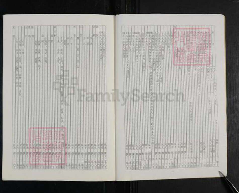 湖北省荆门市京山市罗店镇马氏扶风堂族谱-马氏族谱.pdf电子版预览图2