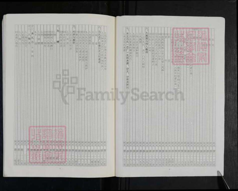 湖北省荆门市京山市罗店镇马氏扶风堂族谱-马氏族谱.pdf电子版预览图3