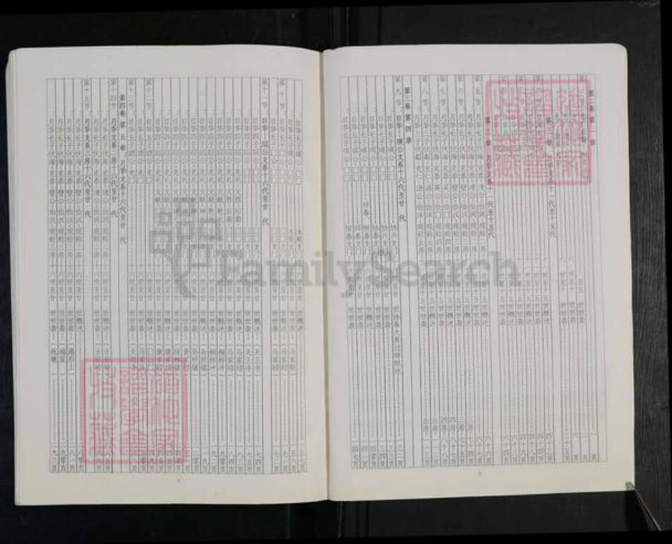 湖北省荆门市京山市罗店镇马氏扶风堂族谱-马氏族谱.pdf电子版预览图5