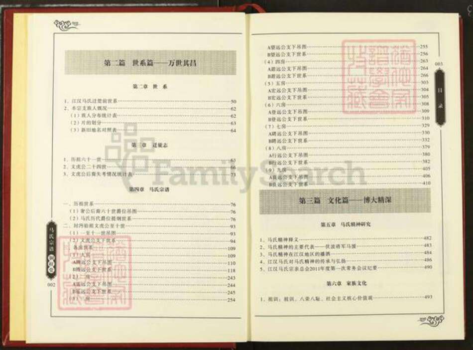 湖北省仙桃市马氏铜柱堂族谱-江汉马氏统谱.铜柱堂宗谱.pdf电子版预览图4