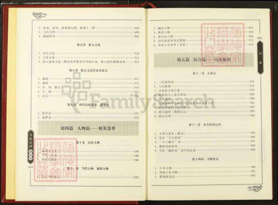 湖北省仙桃市马氏铜柱堂族谱-江汉马氏统谱.铜柱堂宗谱.pdf电子版预览图5