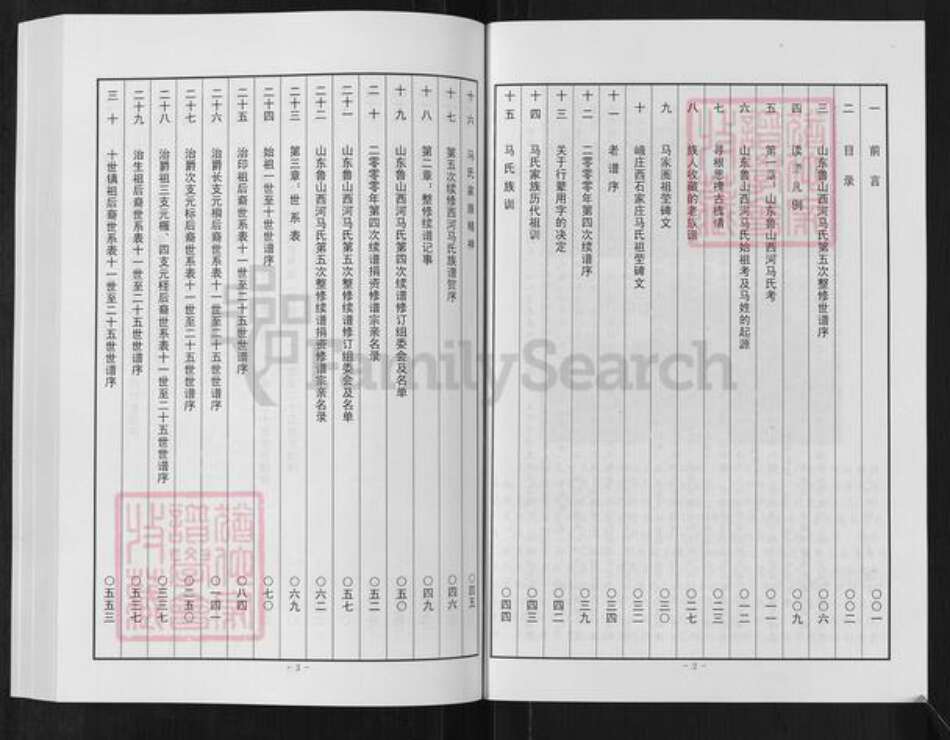 山东省淄博市淄川区马氏族谱-山东鲁山西河马氏世谱.pdf电子版预览图1