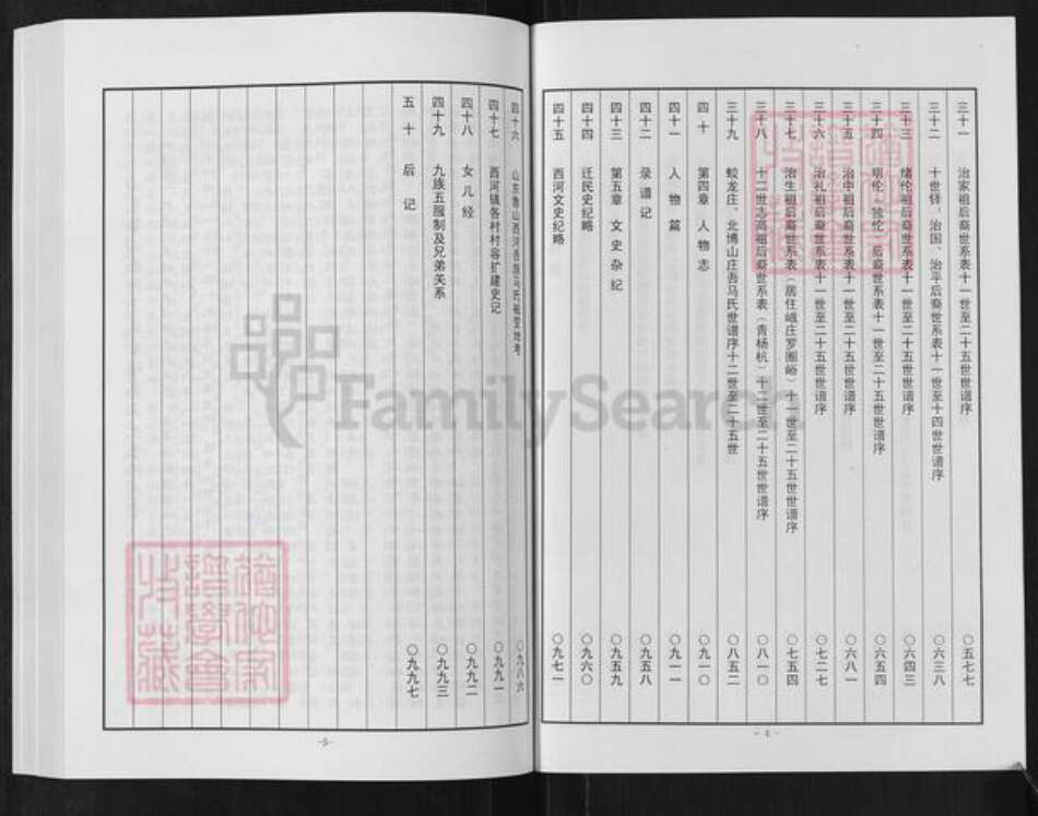 山东省淄博市淄川区马氏族谱-山东鲁山西河马氏世谱.pdf电子版预览图2