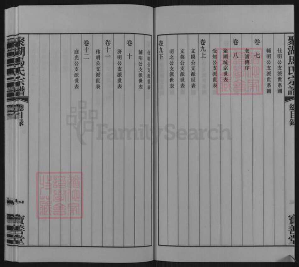 江苏省常州市武进县马氏宝善堂族谱-聚湖马氏宗谱.pdf电子版预览图5